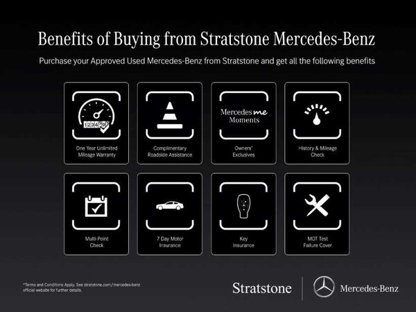 Used Mercedes-Benz CLA 2023 for sale - 75218010: Photo 5