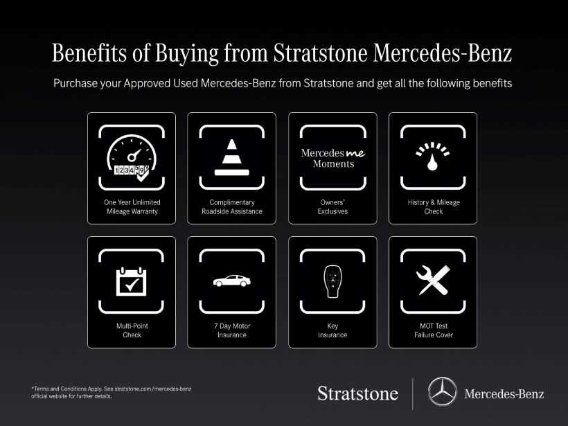 Used Mercedes-Benz CLA 2024 for sale - 76746113: Photo 5