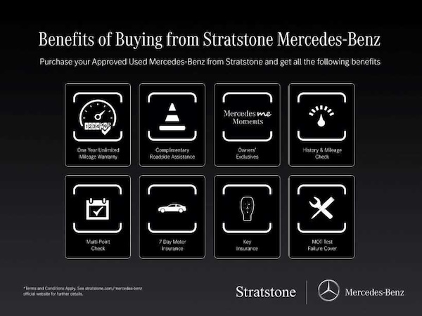 Used Mercedes-Benz A-Class 2020 for sale - 76088048: Photo 5