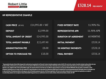 Used Mercedes-Benz Sprinter 2022 for sale - 77904684: Photo