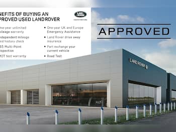 Used Land Rover Range Rover Sport 2026 for sale - 79793051: Photo