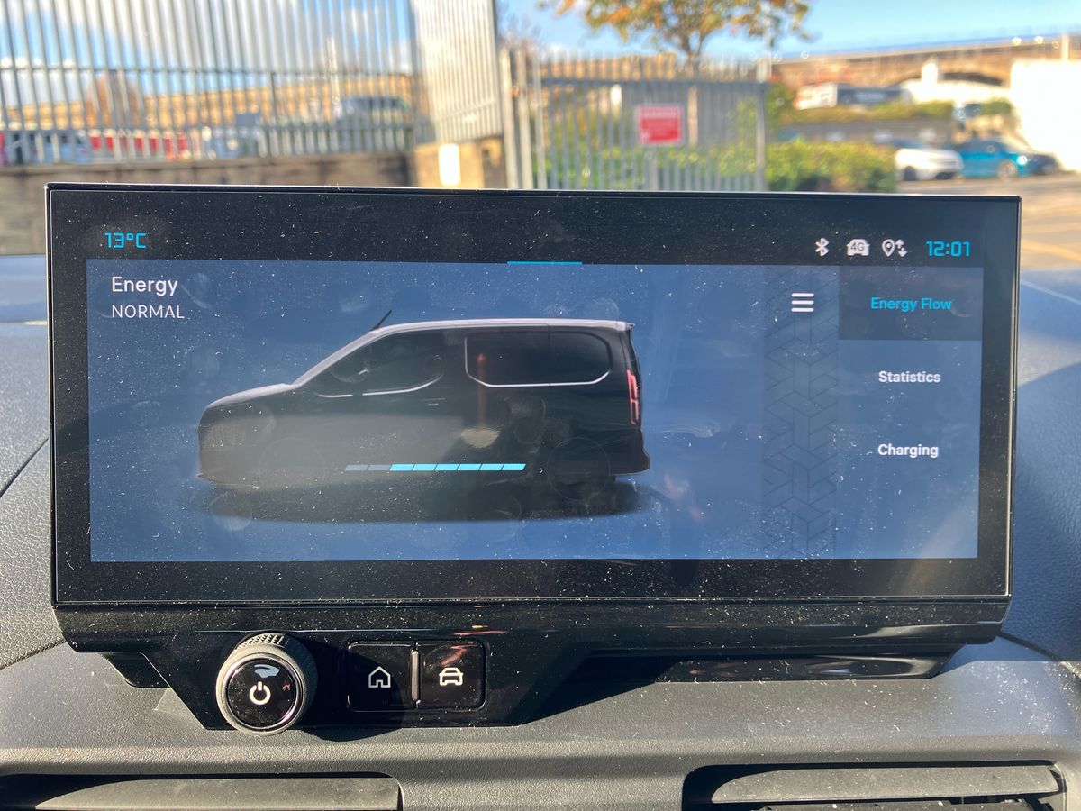 Used Citroen Berlingo 2024 for sale - 76272512: Photo 35