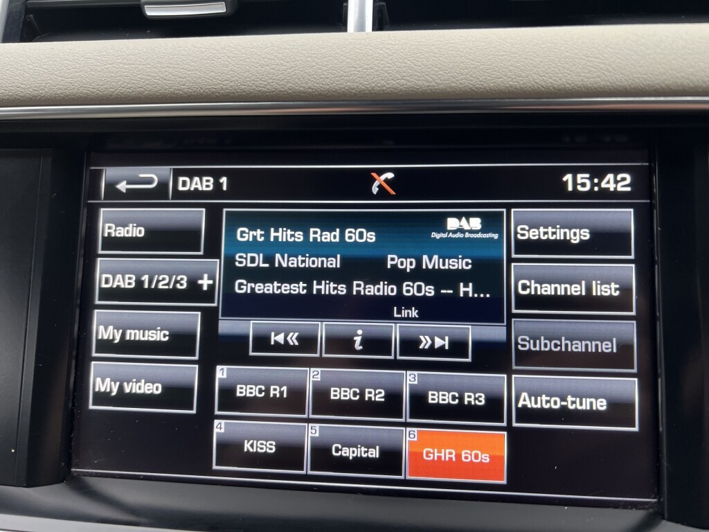 Used Land Rover Range Rover Sport 2016 for sale - 77690245: Photo 36