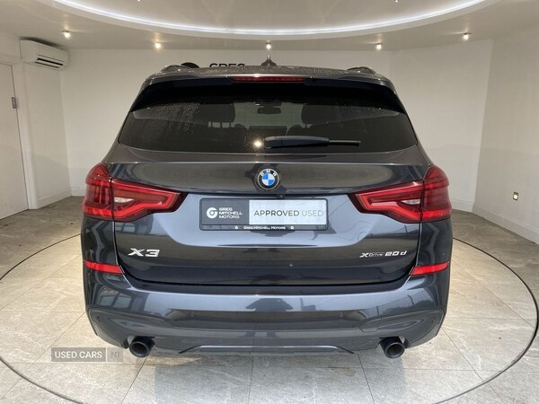 Used BMW X3 2021 for sale - 76308394: Photo 6