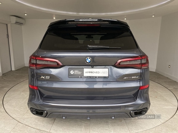 Used BMW X5 2021 for sale - 76409726: Photo 6