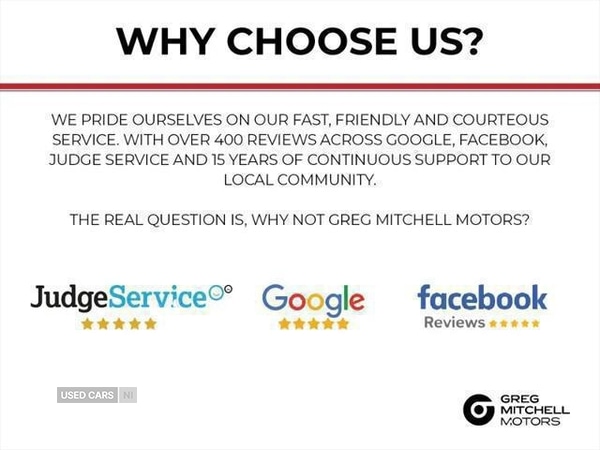 Used Land Rover Range Rover Sport 2022 for sale - 77204561: Photo 19