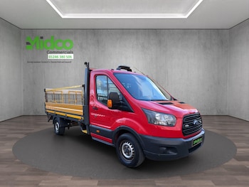 Ford Transit feature image