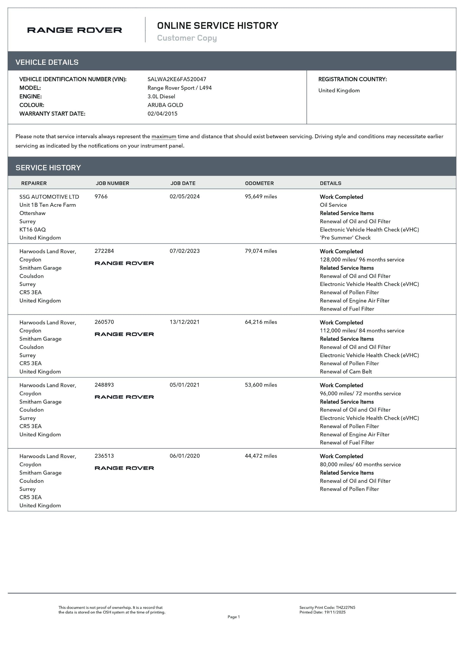 Used Land Rover Range Rover Sport 2015 for sale - 76634297: Photo 33