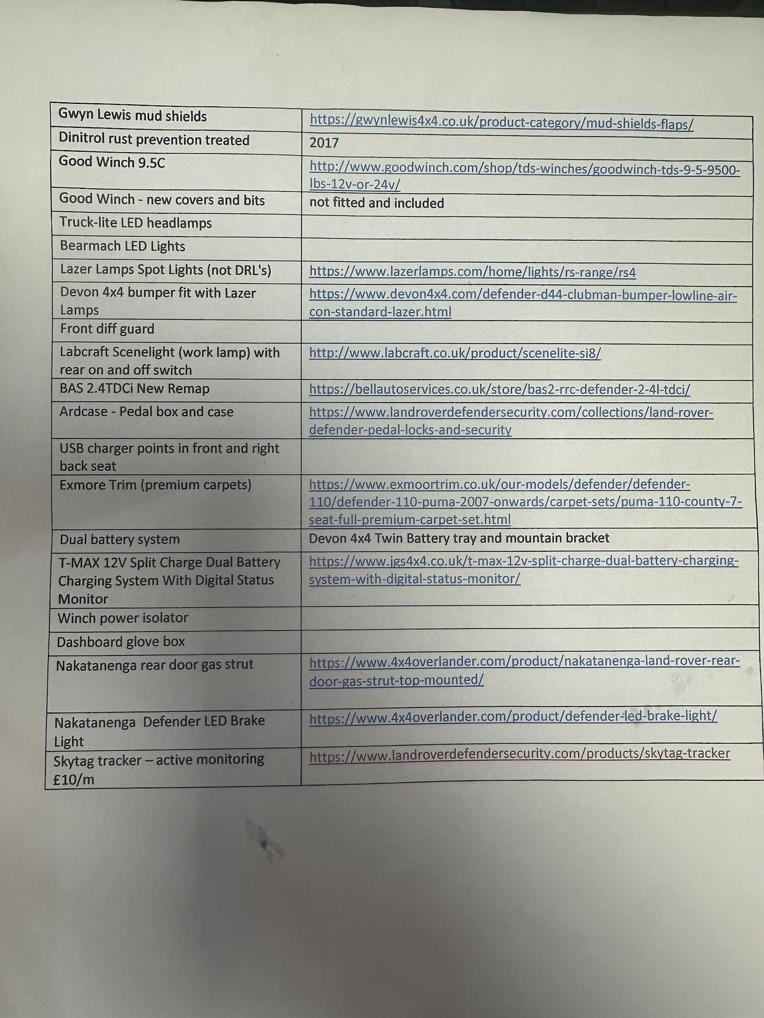 Used Land Rover Defender 2009 for sale - 76572459: Photo 33