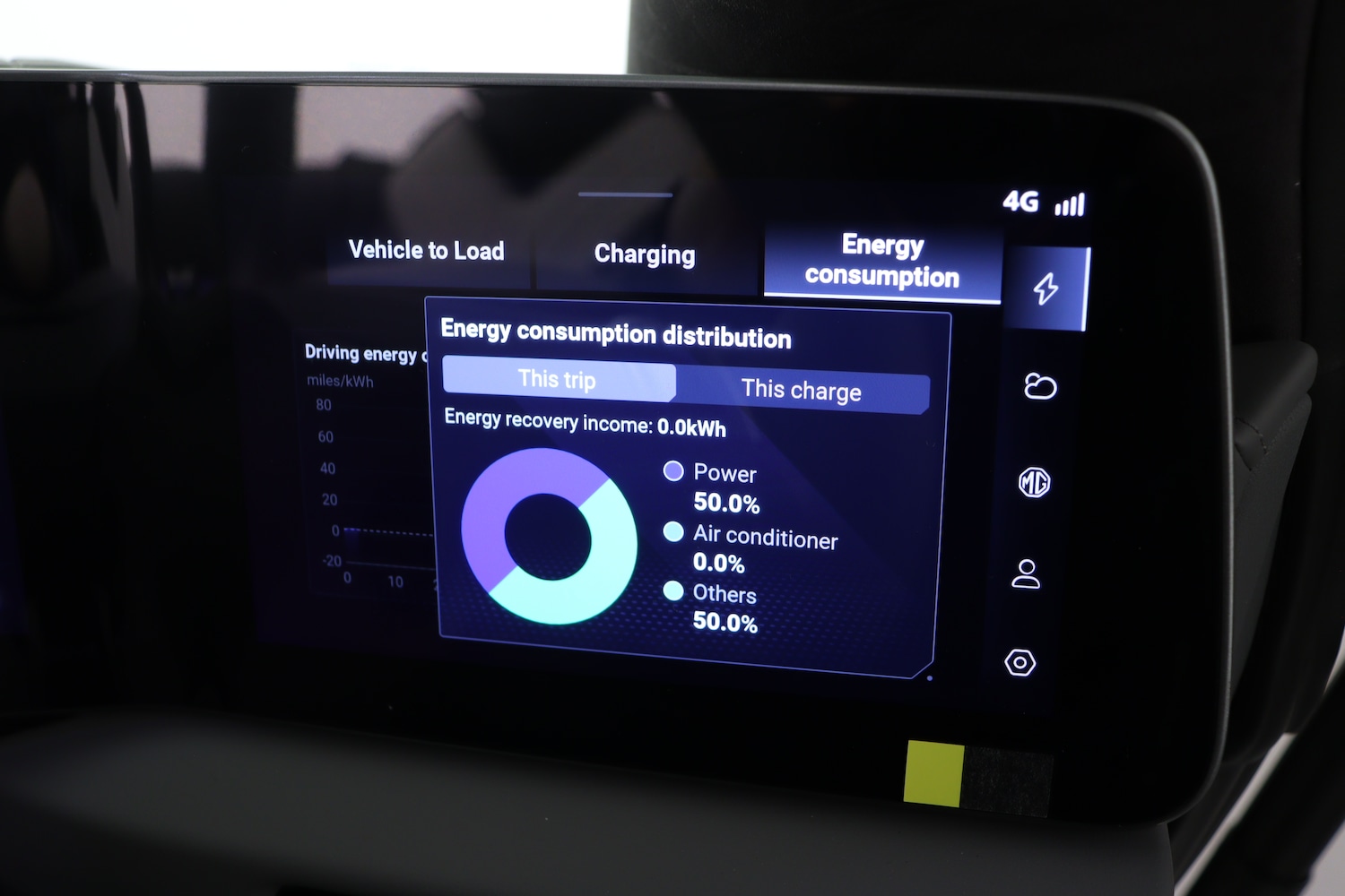 Used MG Cyberster 2025 for sale - 76615222: Photo 28