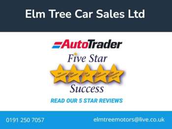 Used Fiat Panda 2015 for sale - 74916618: Photo