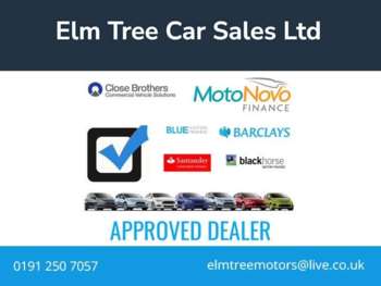 Used Fiat Panda 2015 for sale - 74916618: Photo