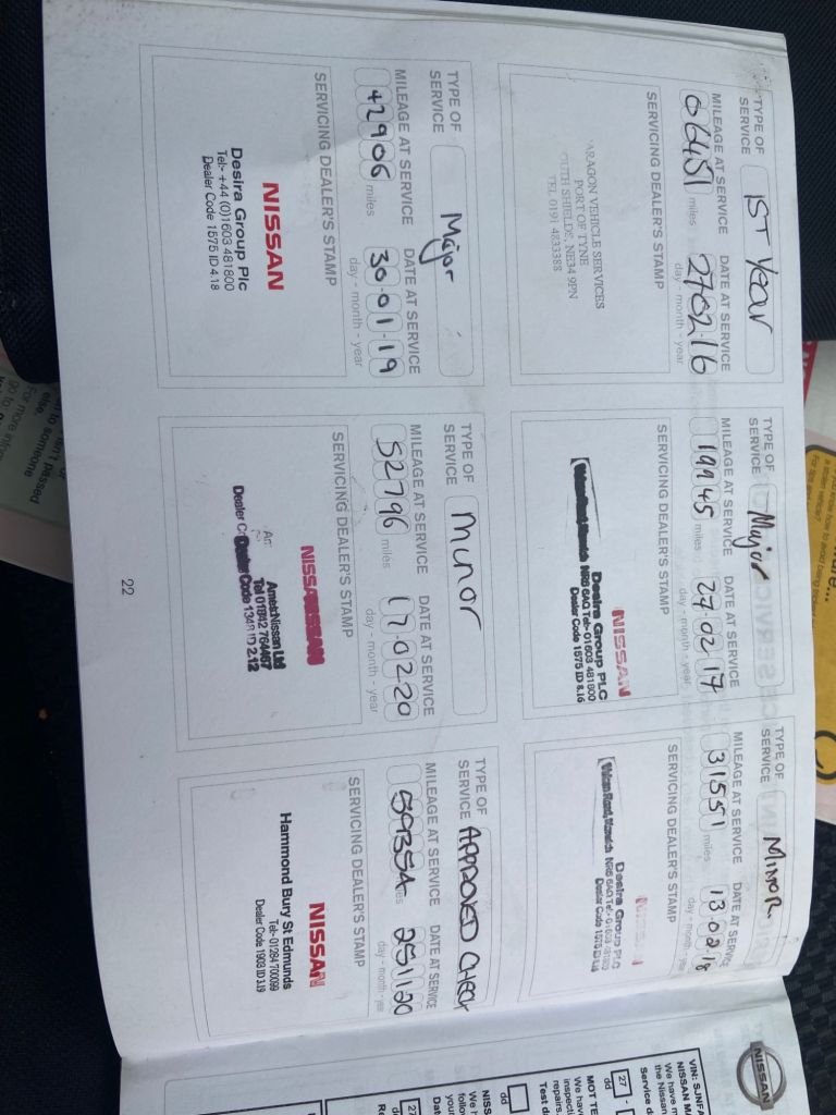 Used Nissan Qashqai 2015 for sale - 77327958: Photo 28