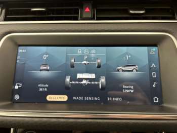 Used Land Rover Range Rover Evoque 2021 for sale - 74970573: Photo