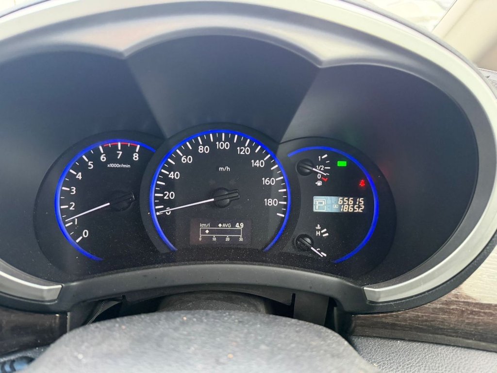 Used Nissan Elgrand 2023 for sale - 77342097: Photo 7