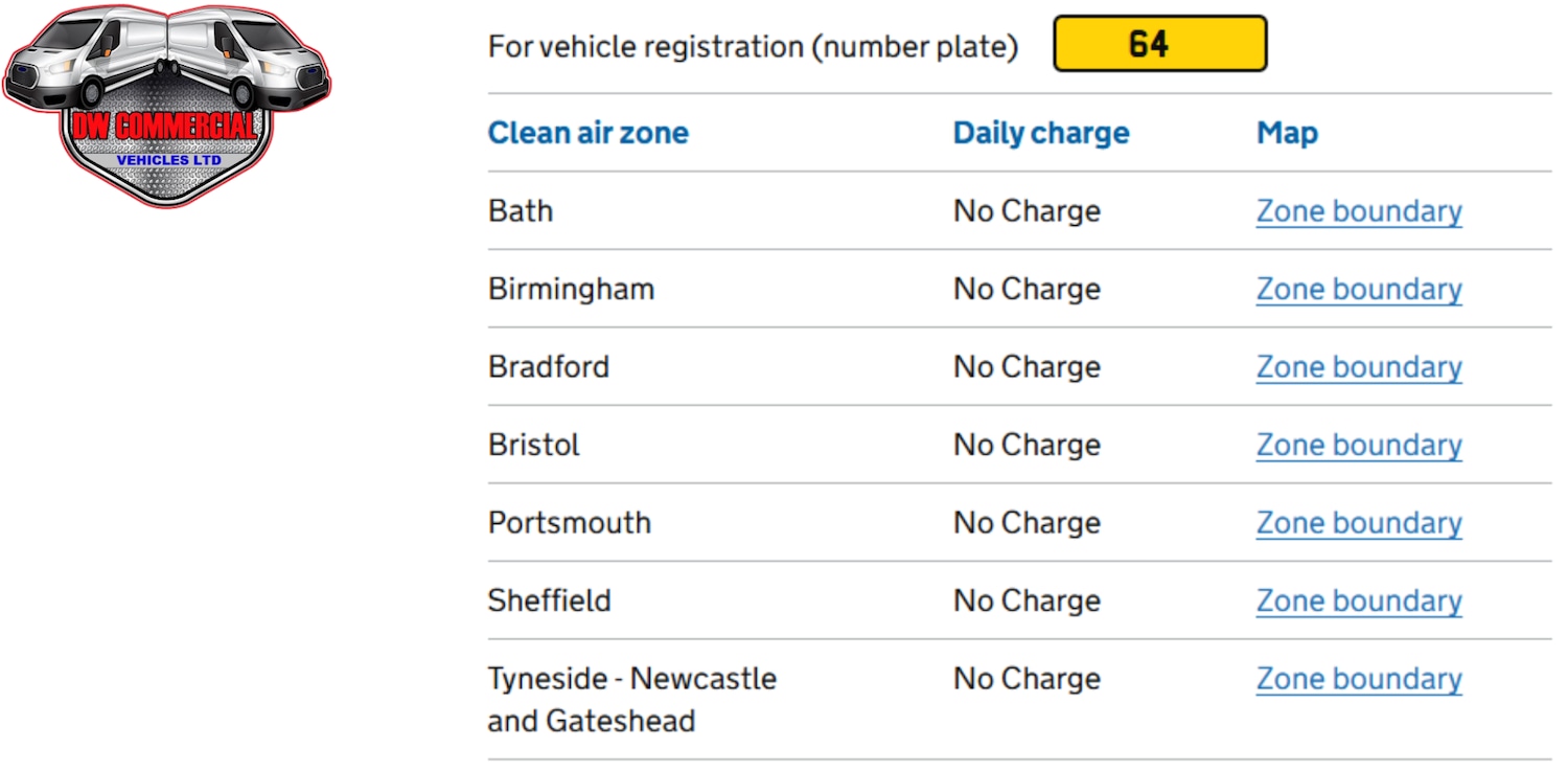 Used Skoda Octavia 2015 for sale - 76836694: Photo 24
