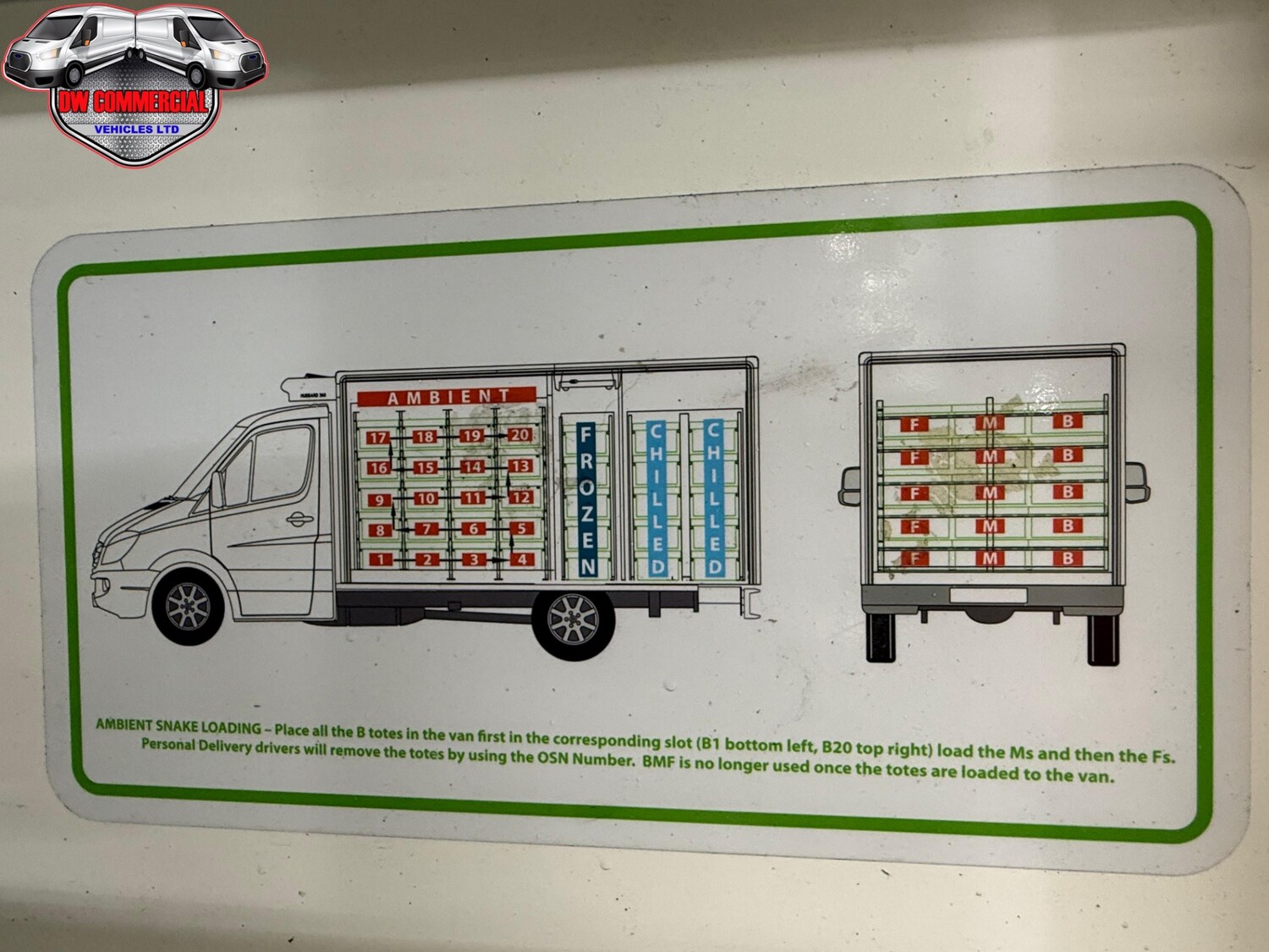 Used Iveco Daily 2020 for sale - 76263853: Photo 19