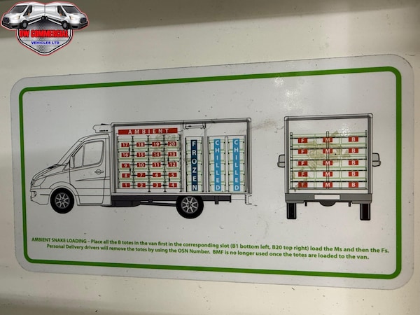 Used Iveco Daily 2020 for sale - 76263853: Photo 19