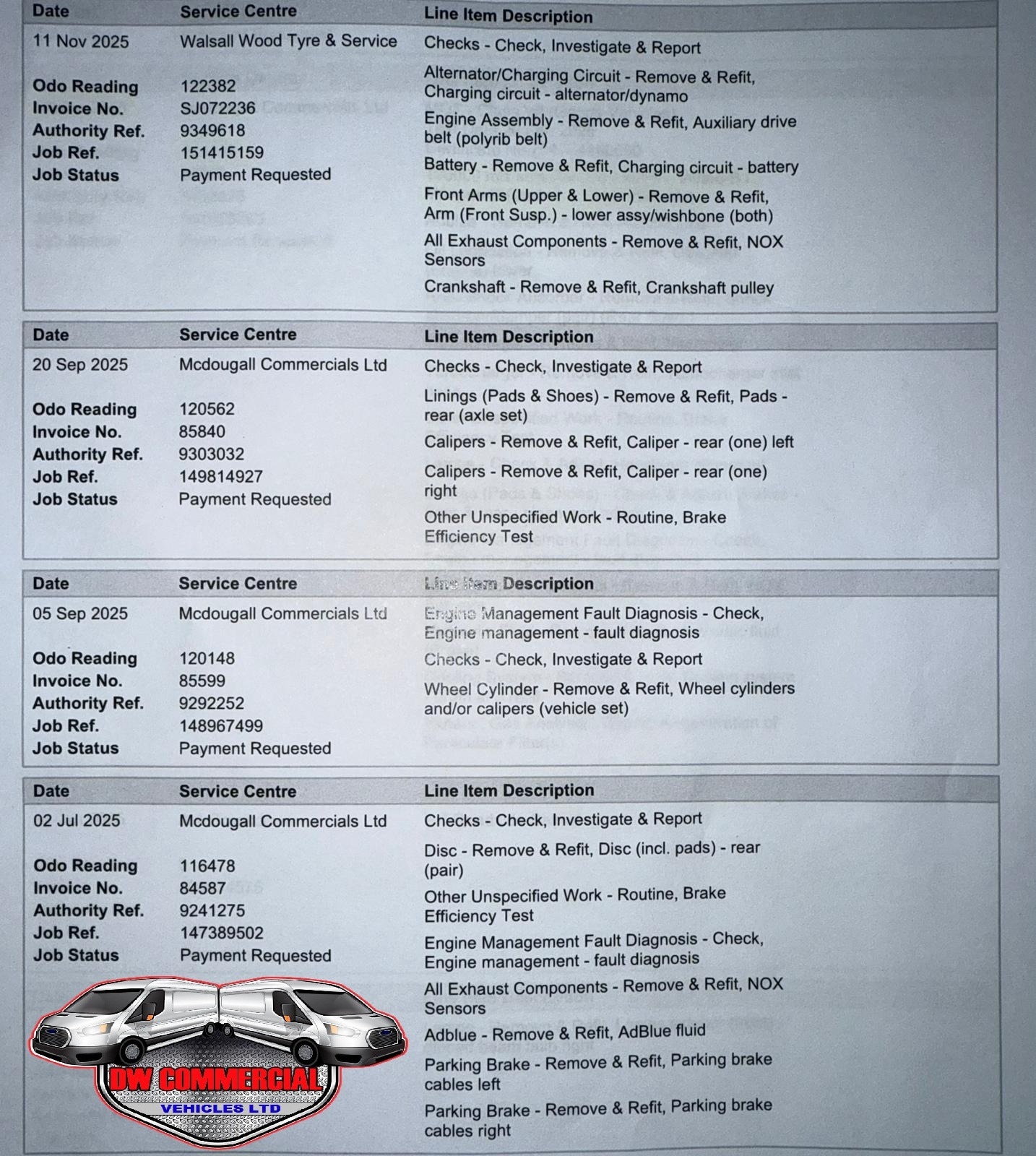 Used Vauxhall Movano 2018 for sale - 77049195: Photo 28