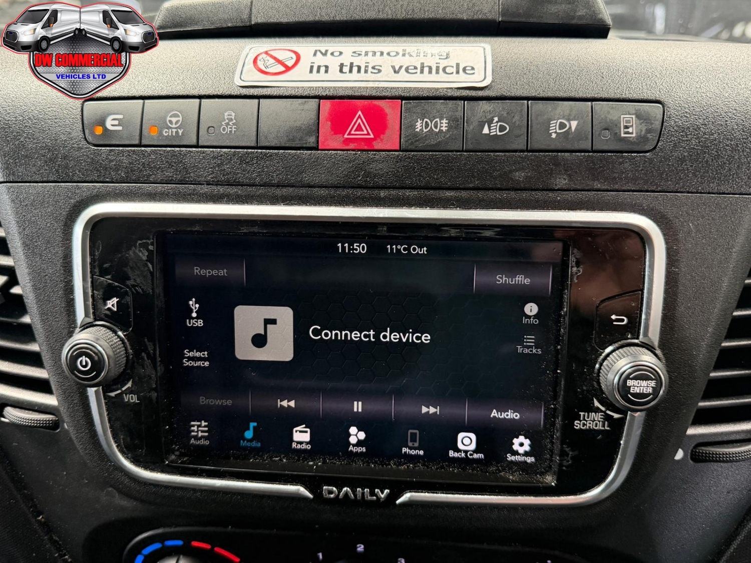 Used Iveco Daily 2023 for sale - 77984528: Photo 13