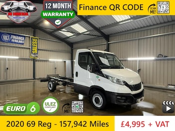 Used Iveco Daily 2020 for sale - 77324739: Photo