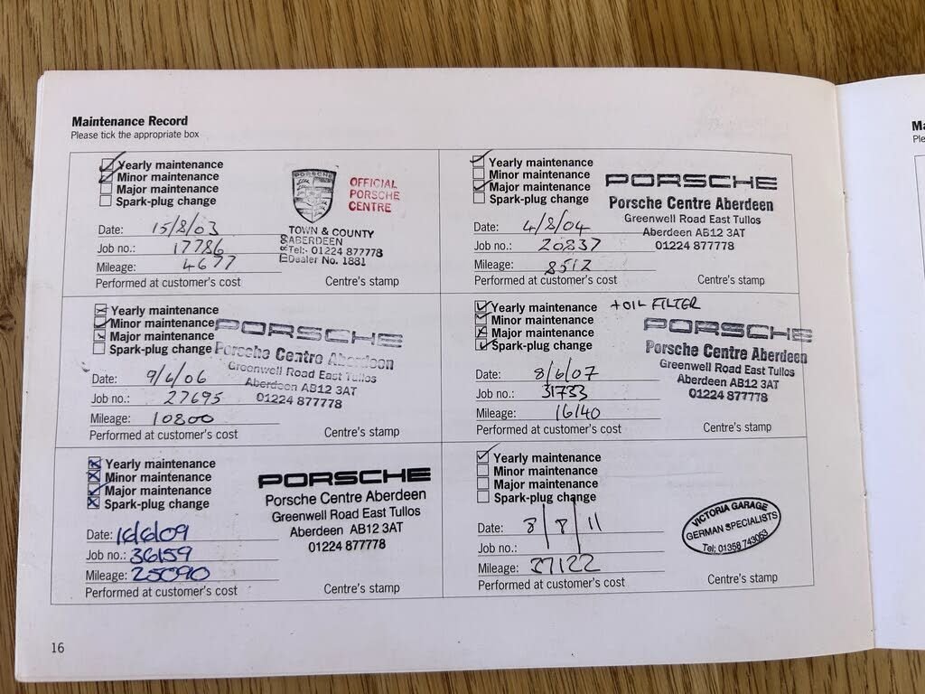 Used Porsche 911 2002 for sale - 77287505: Photo 34