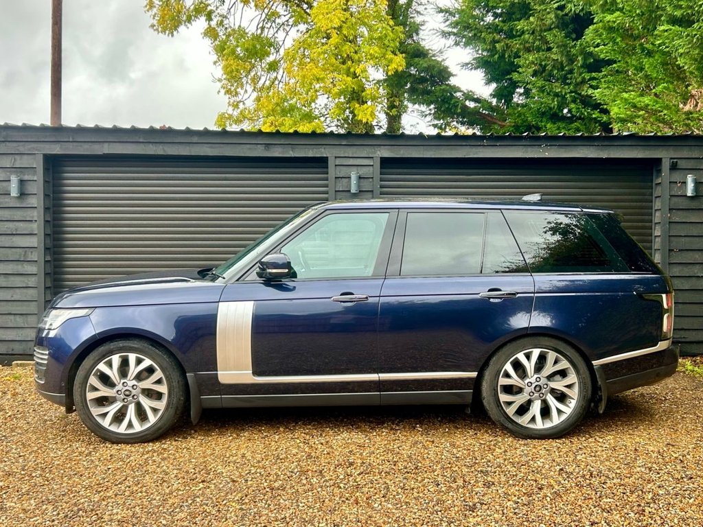 Used Land Rover Range Rover 2019 for sale - 77436554: Photo 4