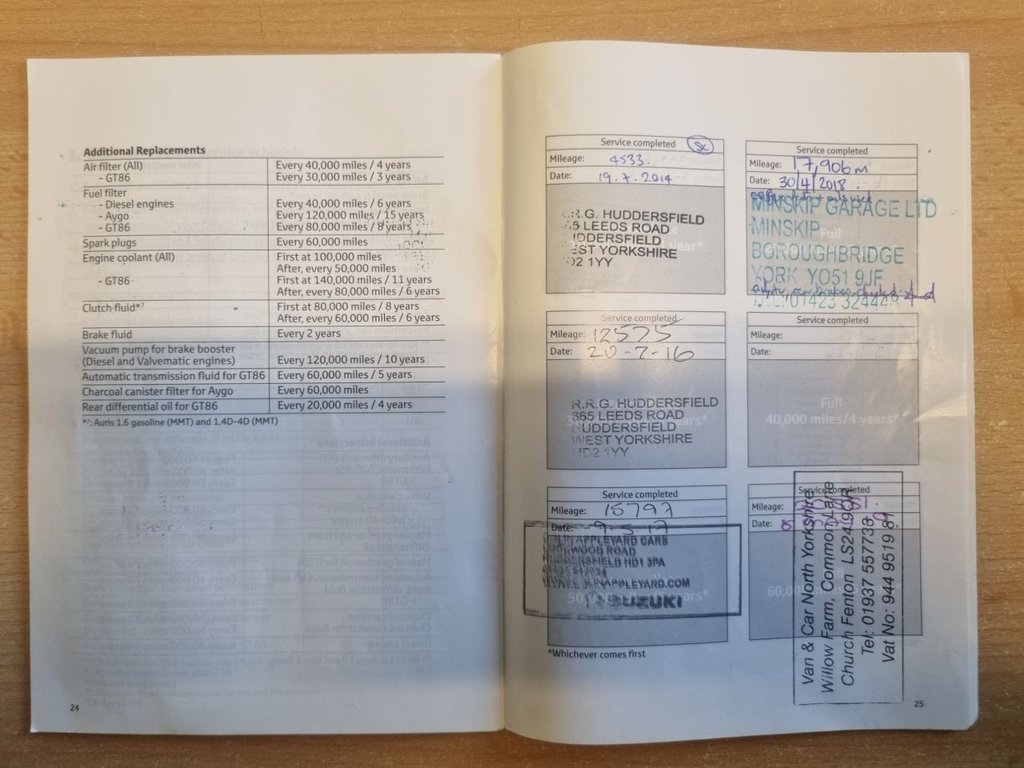 Used Toyota AYGO 2013 for sale - 77770472: Photo 23