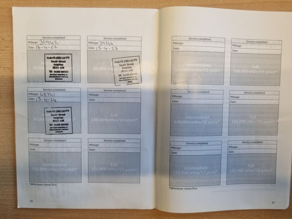 Used Toyota AYGO 2013 for sale - 77770472: Photo 24