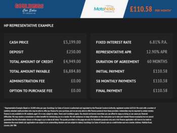 Used Citroen C1 2013 for sale - 70441211: Photo