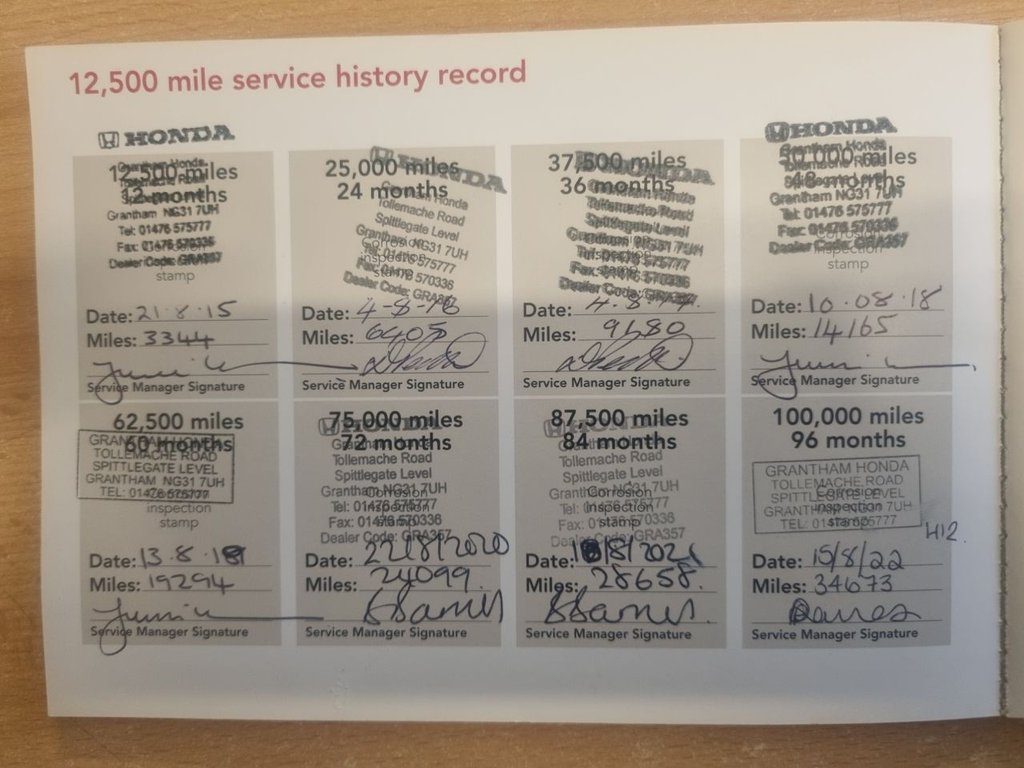 Used Honda Jazz 2014 for sale - 77200545: Photo 29