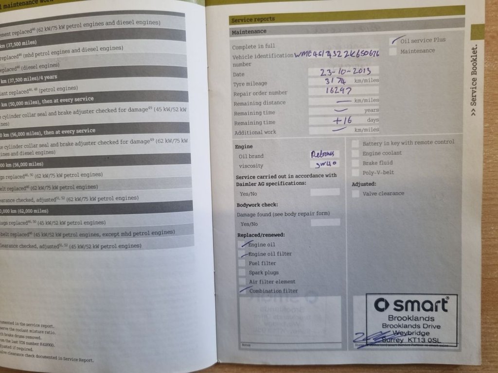 Used smart fortwo 2012 for sale - 73667813: Photo 34