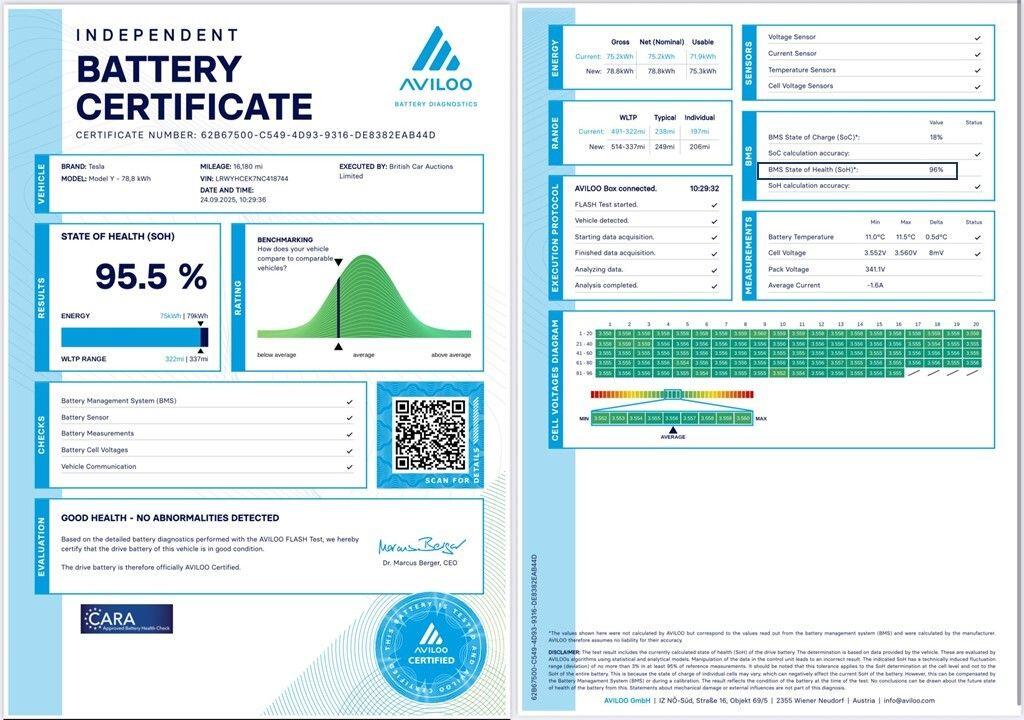 Used Tesla Model Y 2022 for sale - 76997090: Photo 4
