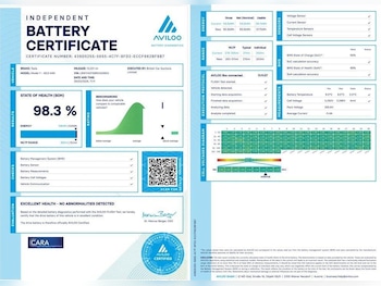 Used Tesla Model Y 2024 for sale - 78276460: Photo