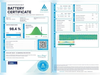 Used Tesla Model Y 2024 for sale - 77925225: Photo