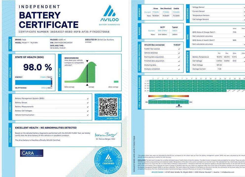 Used Tesla Model Y 2023 for sale - 77957620: Photo 4
