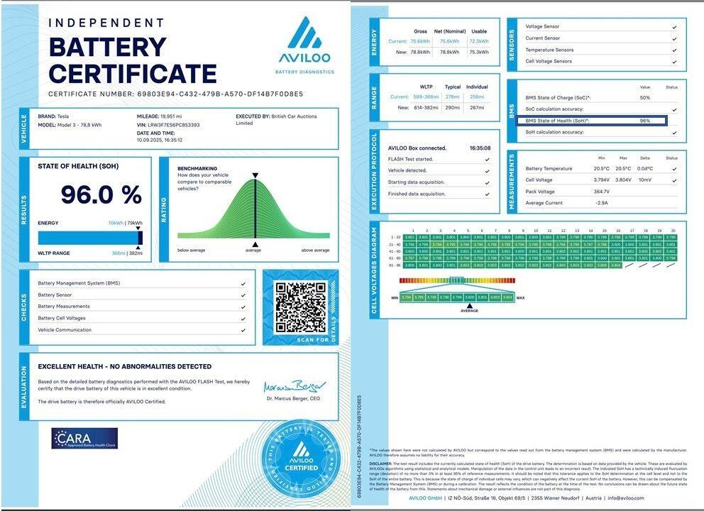 Used Tesla Model 3 2023 for sale - 76608177: Photo 2