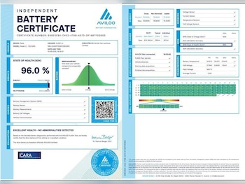 Used Tesla Model 3 2023 for sale - 76608177: Photo