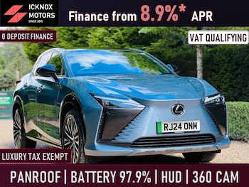 Used Lexus RZ 2024 for sale - 79247826: Photo
