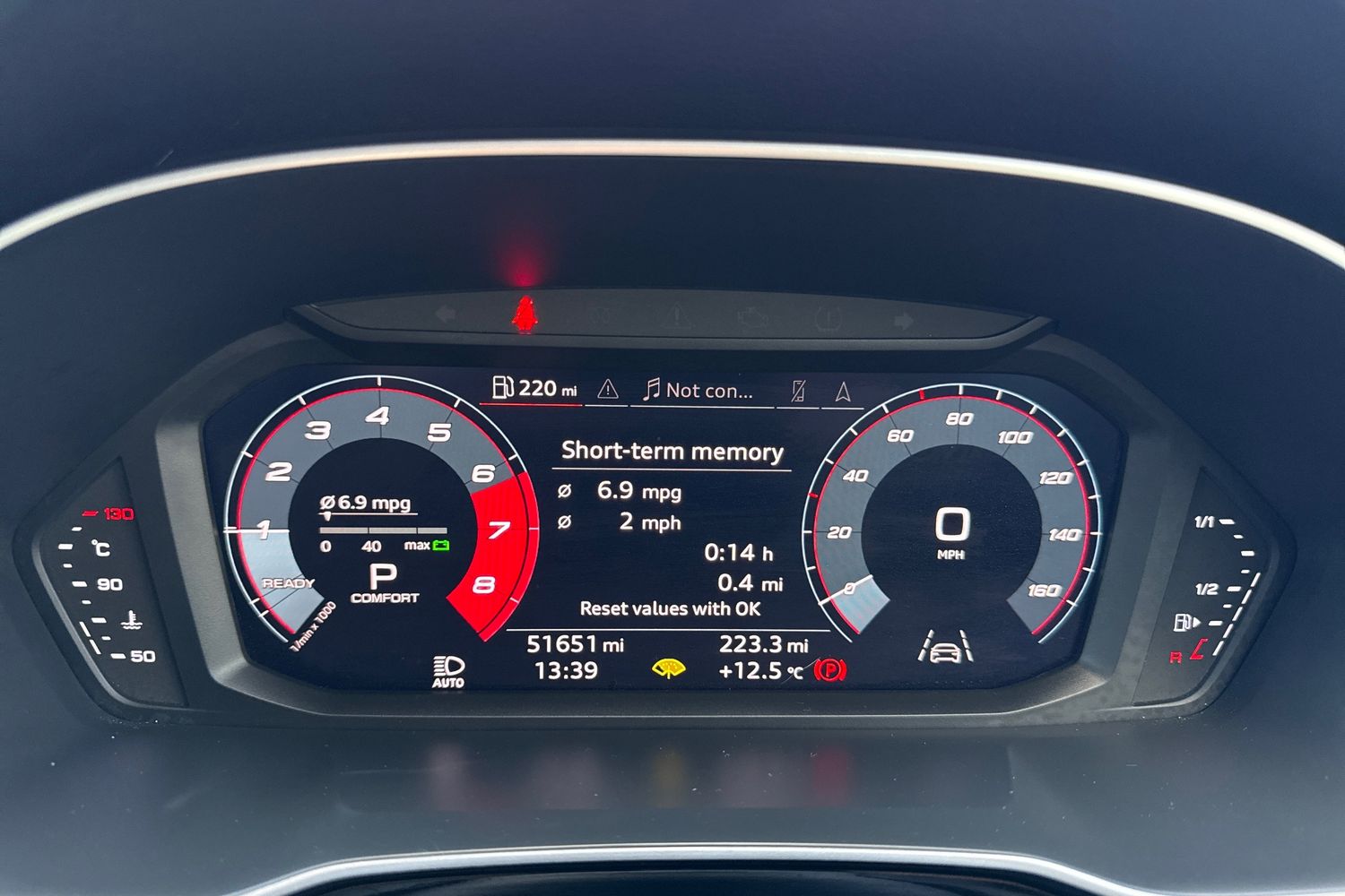 Used Audi Q3 2019 for sale - 76902518: Photo 38