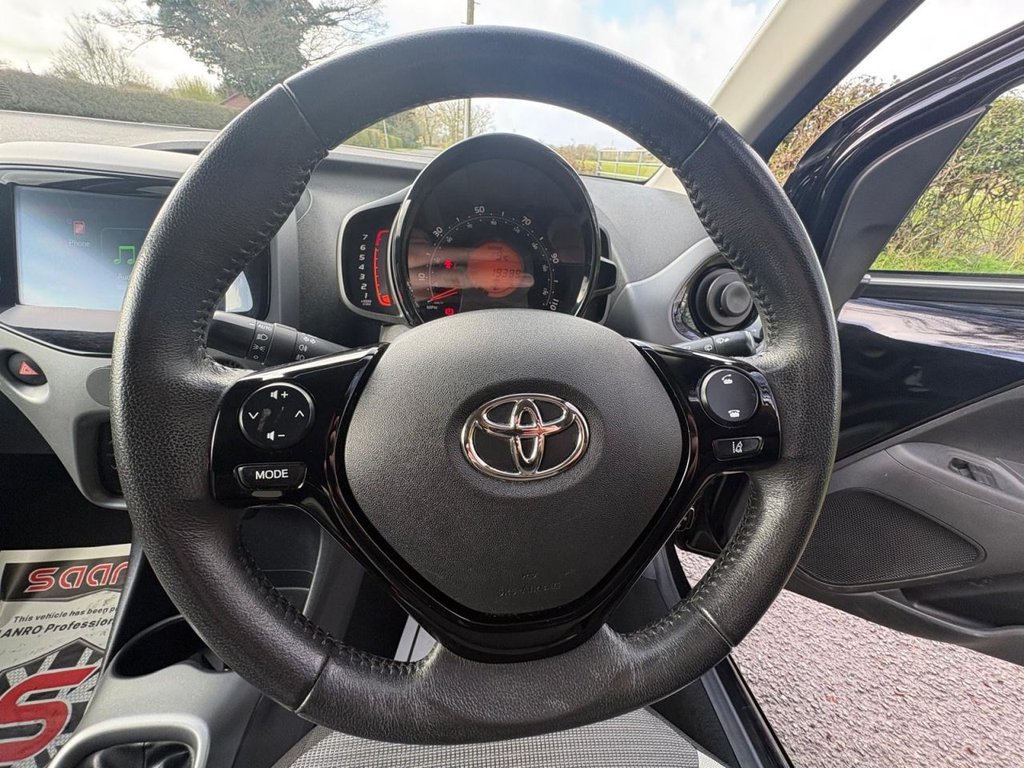 Used Toyota AYGO 2021 for sale - 78044238: Photo 23