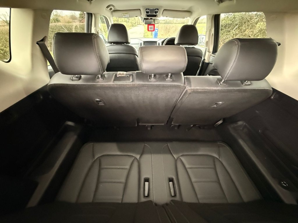 Used Ssangyong Rexton 2021 for sale - 77733851: Photo 39