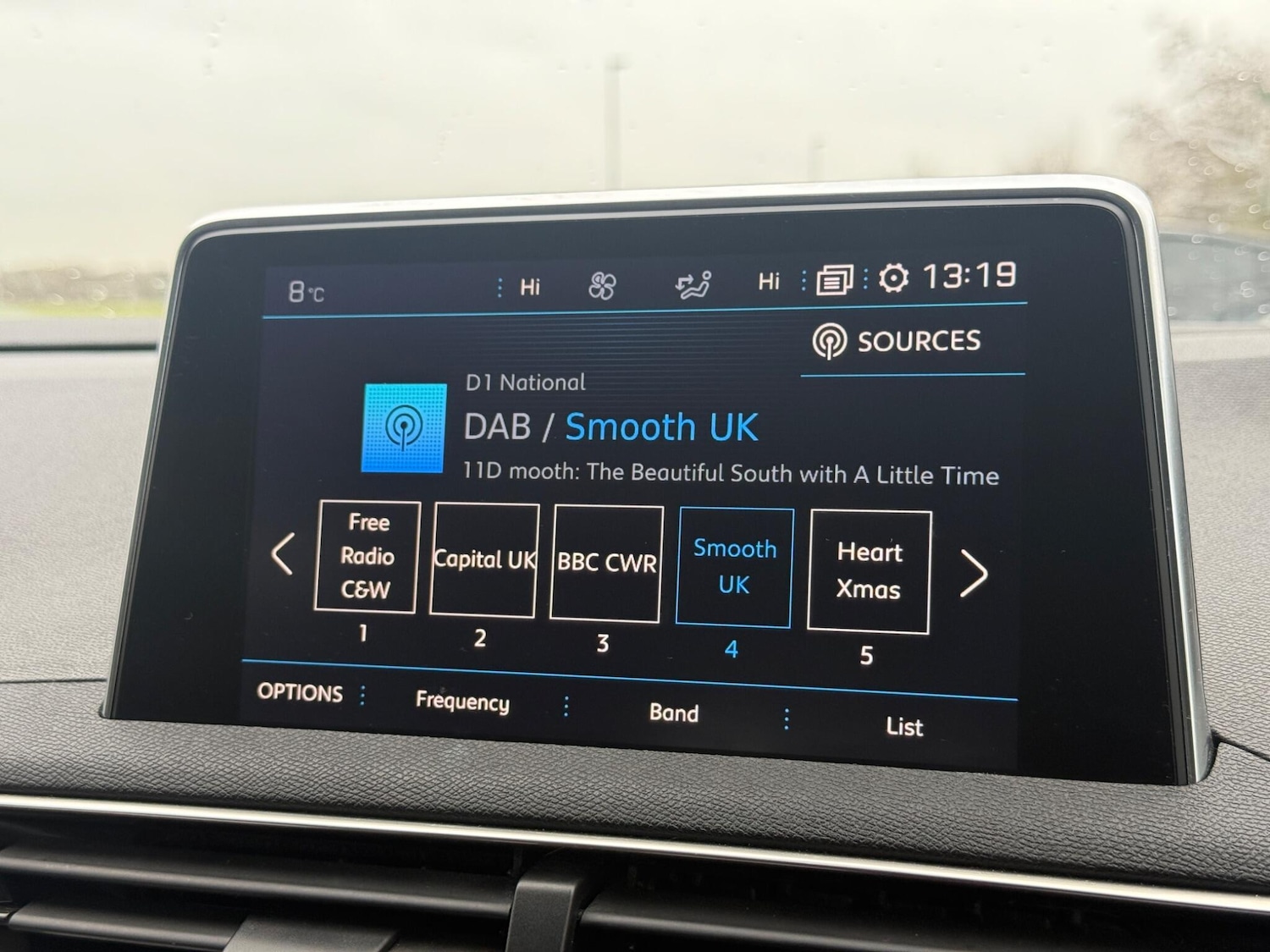 Used Peugeot 5008 2018 for sale - 77215840: Photo 33