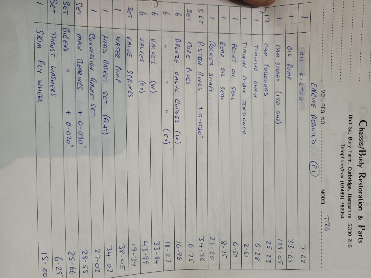 Used Triumph TR6 1973 for sale - 76305645: Photo 43