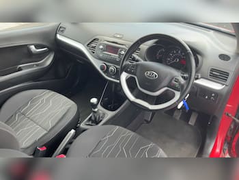 Used Kia Picanto 2015 for sale - 79624312: Photo