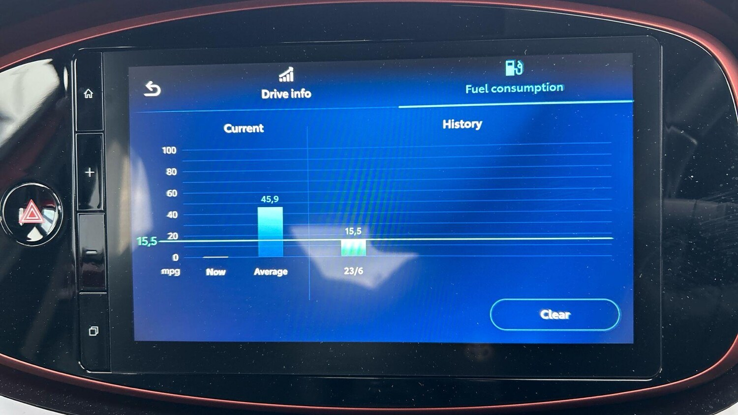 Used Toyota Aygo X 2022 for sale - 77838964: Photo 29