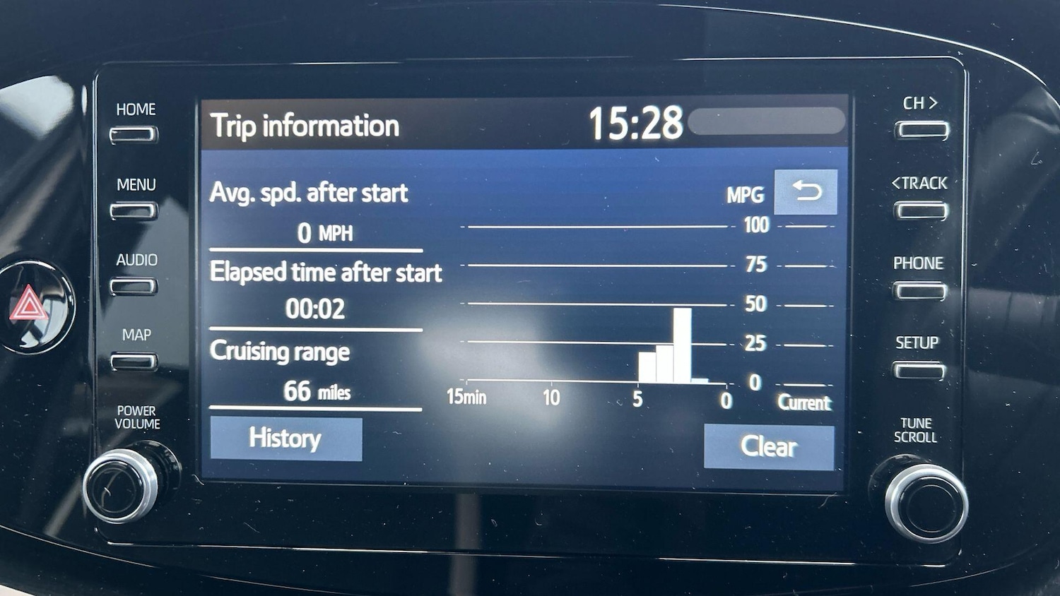 Used Toyota Aygo X 2023 for sale - 77624956: Photo 25