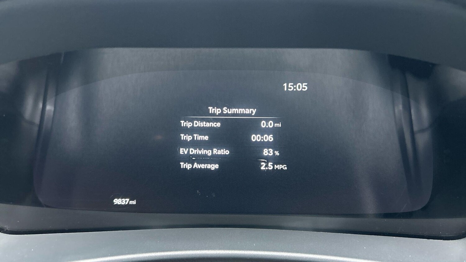 Used Toyota C-HR 2025 for sale - 77646711: Photo 13