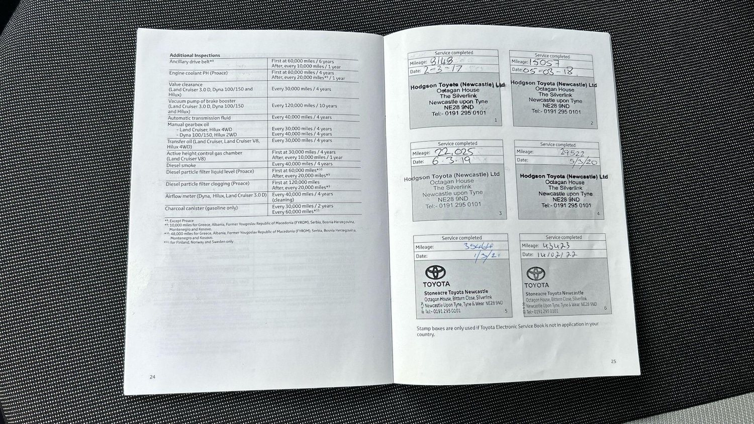 Vehicle 23