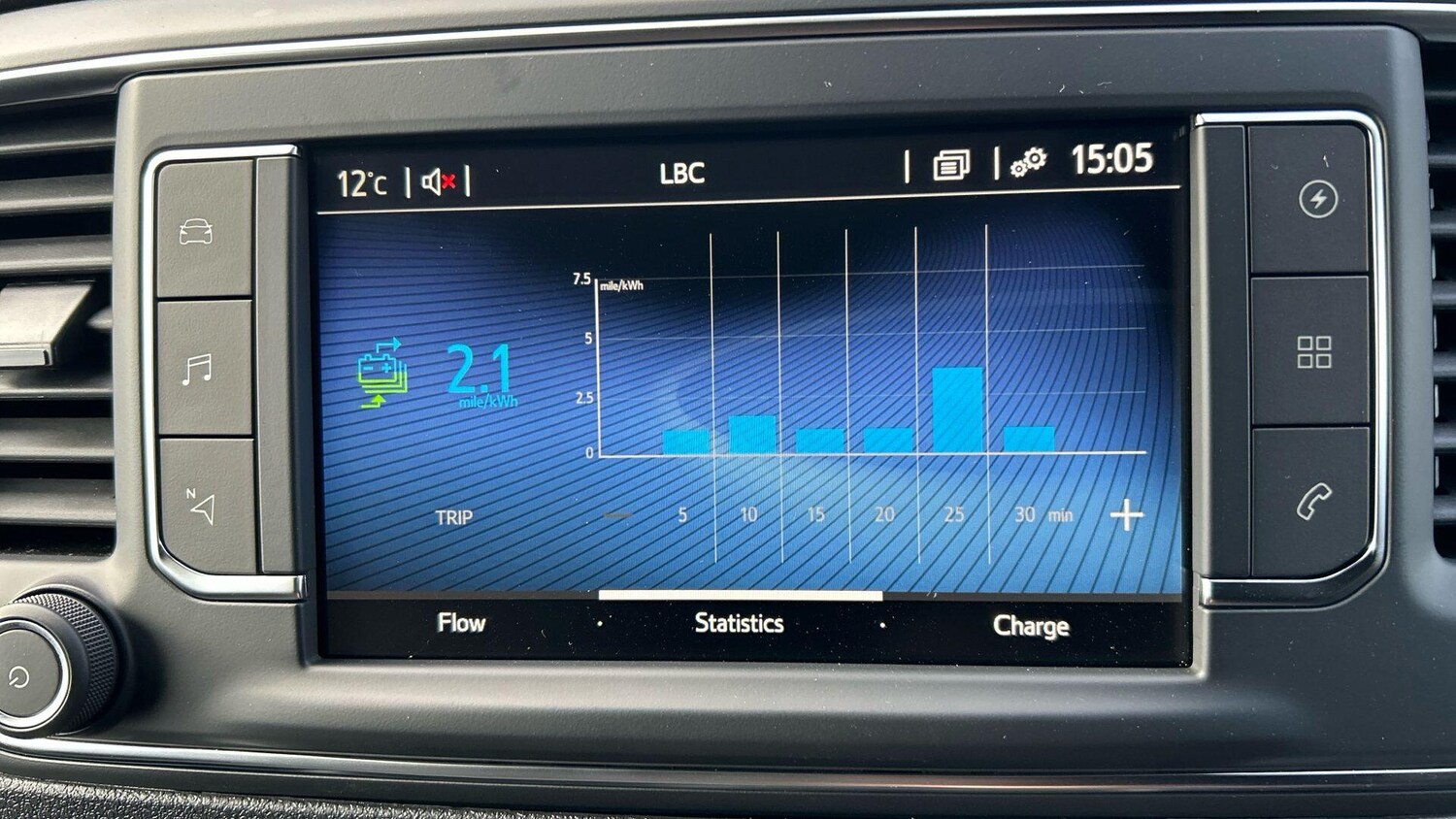 Used Toyota ProAce 2025 for sale - 77969912: Photo 29